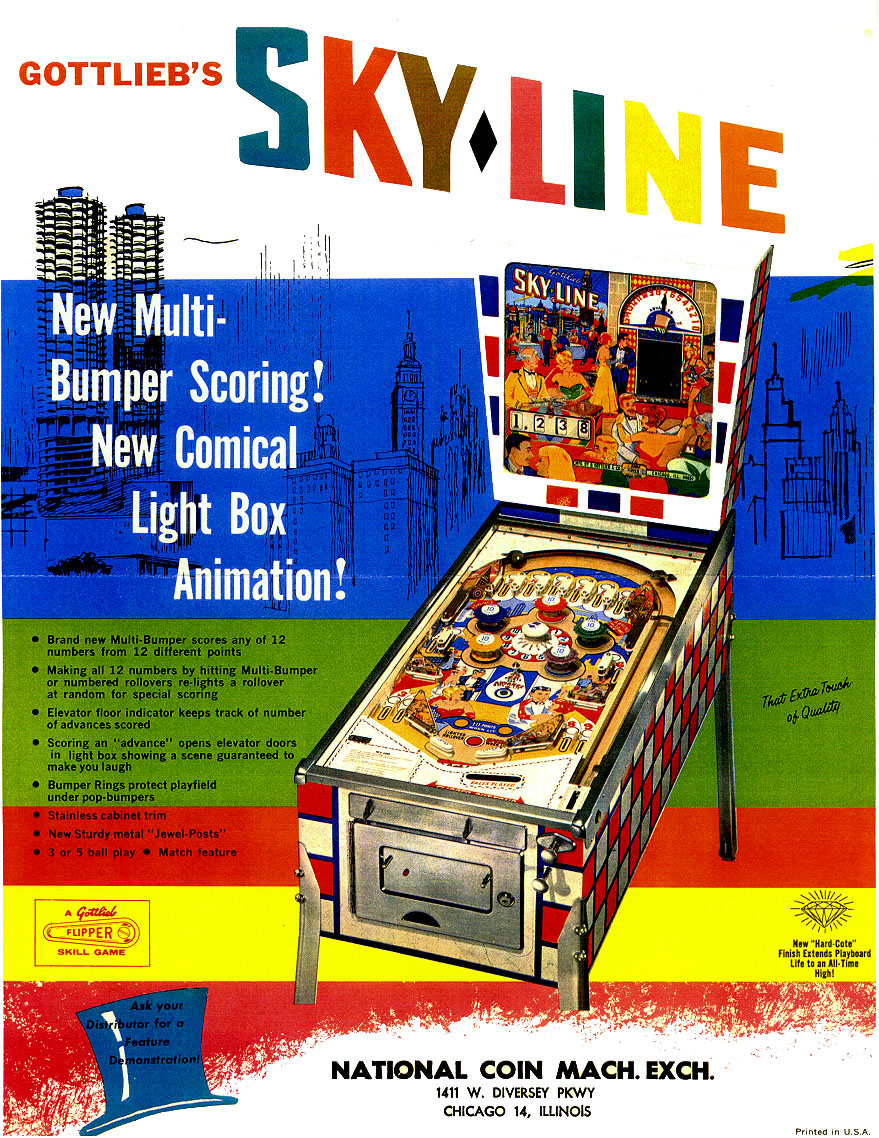 Sky·Line (Gottlieb, 1965)