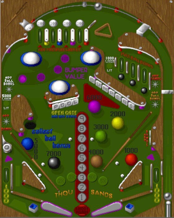 Snooker Champ / Silverball (Epic, Digital Extremes, 1993) Playfield
