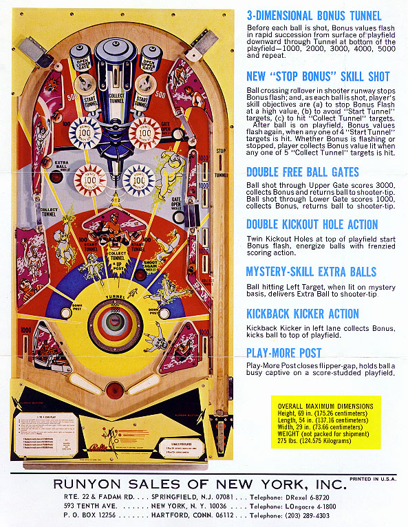 Space Time (Bally, 1972) Flyer (Back)