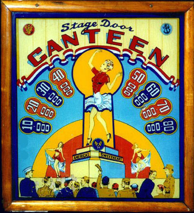 Stage Door Canteen (Gottlieb, 1945) Backglass