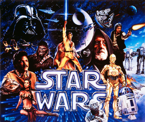 Star Wars (Data East, 1992) Backglass