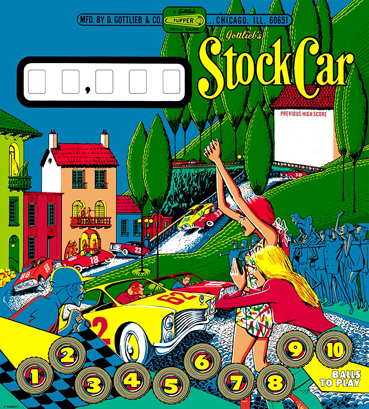 Stock Car (Gottlieb, 1970) (IkeS) Backglass