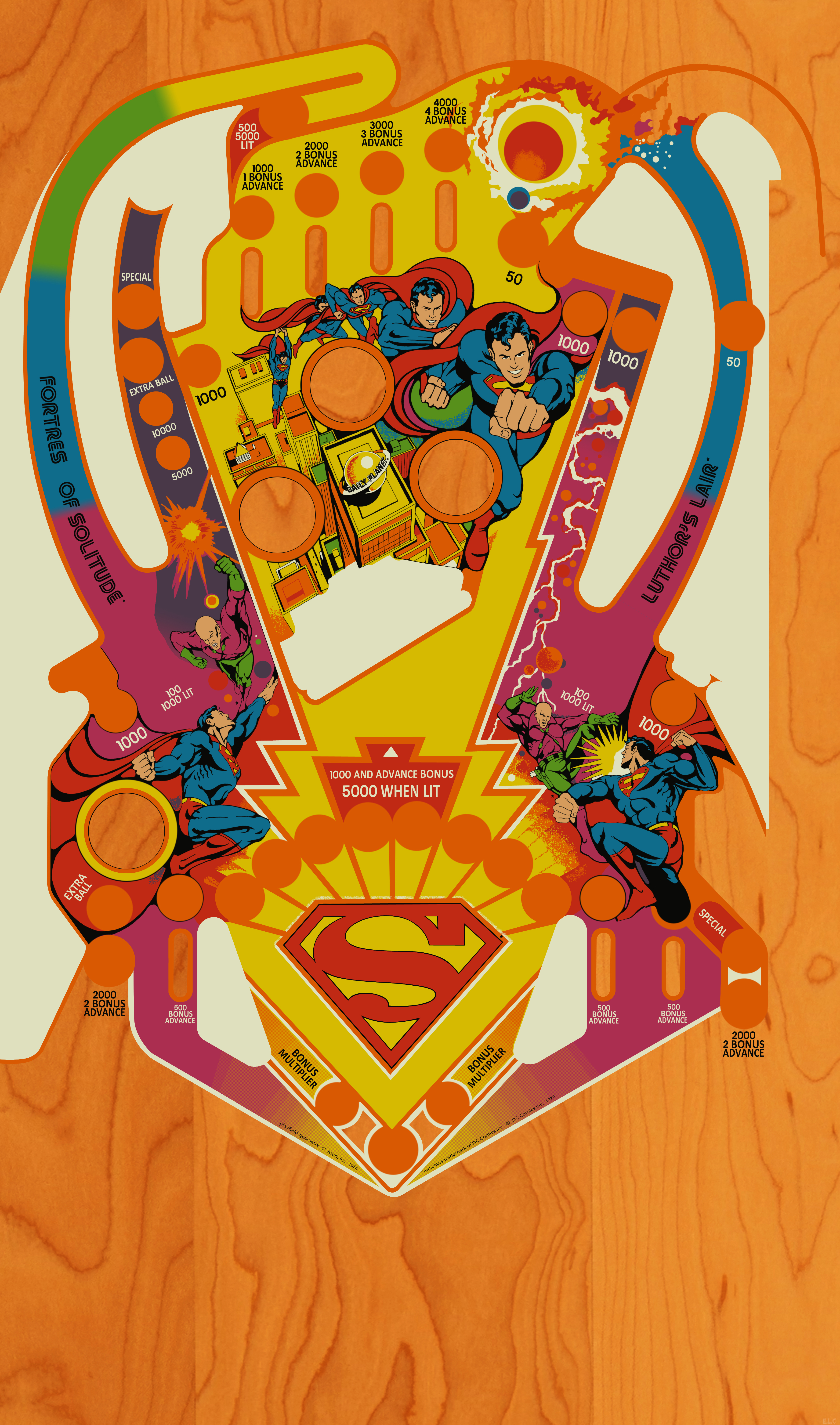 Superman (Atari, 1979) (ELC) Playfield