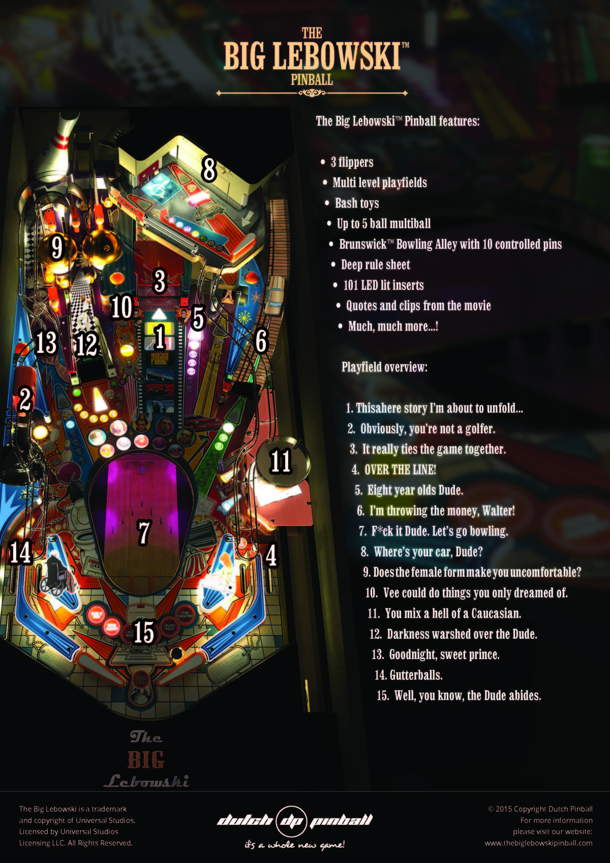 The Big Lebowski (Dutch Pinball, 2016) Flyer (Back)