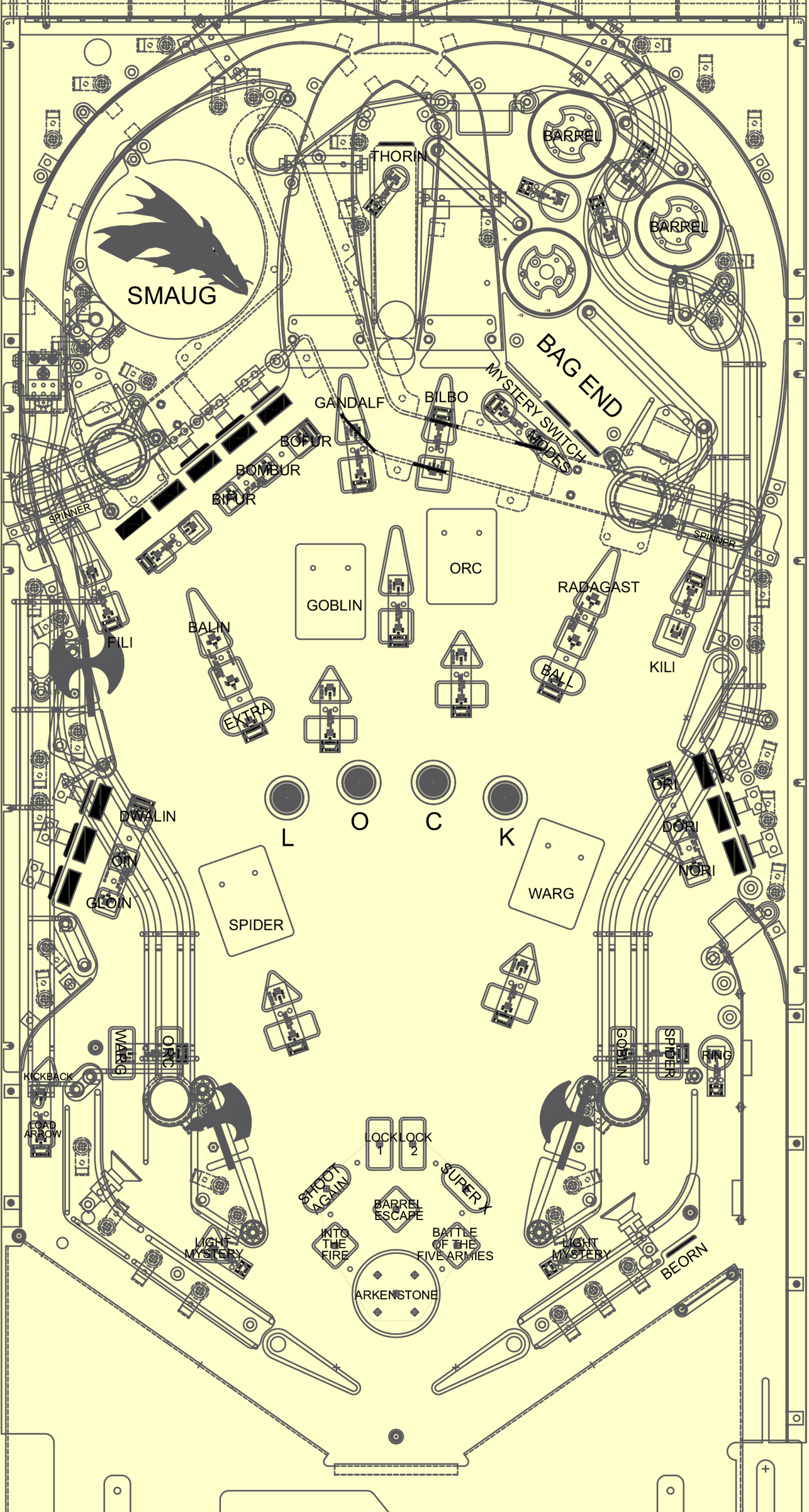 The Hobbit (Jersey Jack, 2016) PF Layout