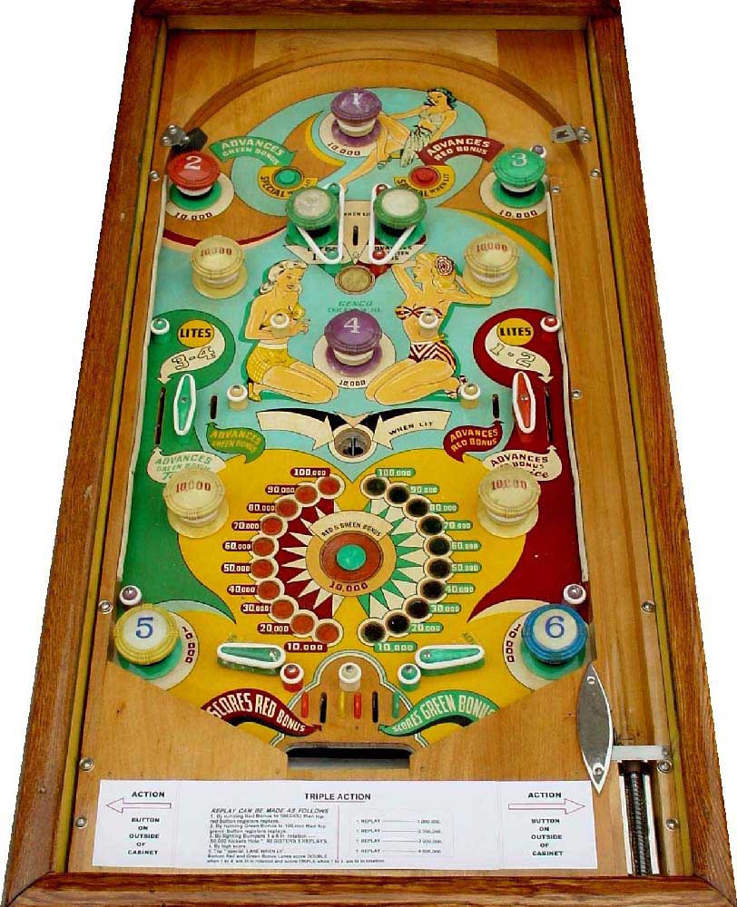 Triple Action (Genco, 1948) Playfield