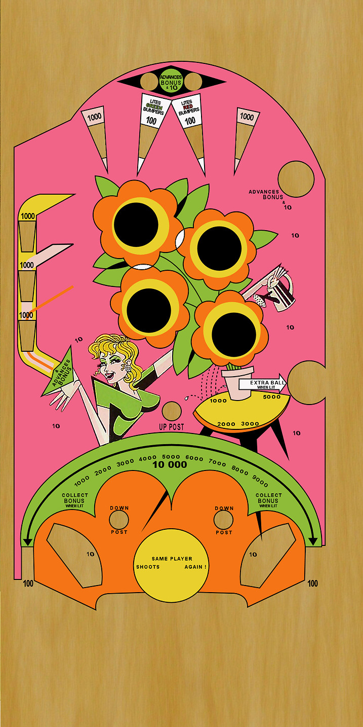 Zip-A-Doo (Bally,1970) Playfield